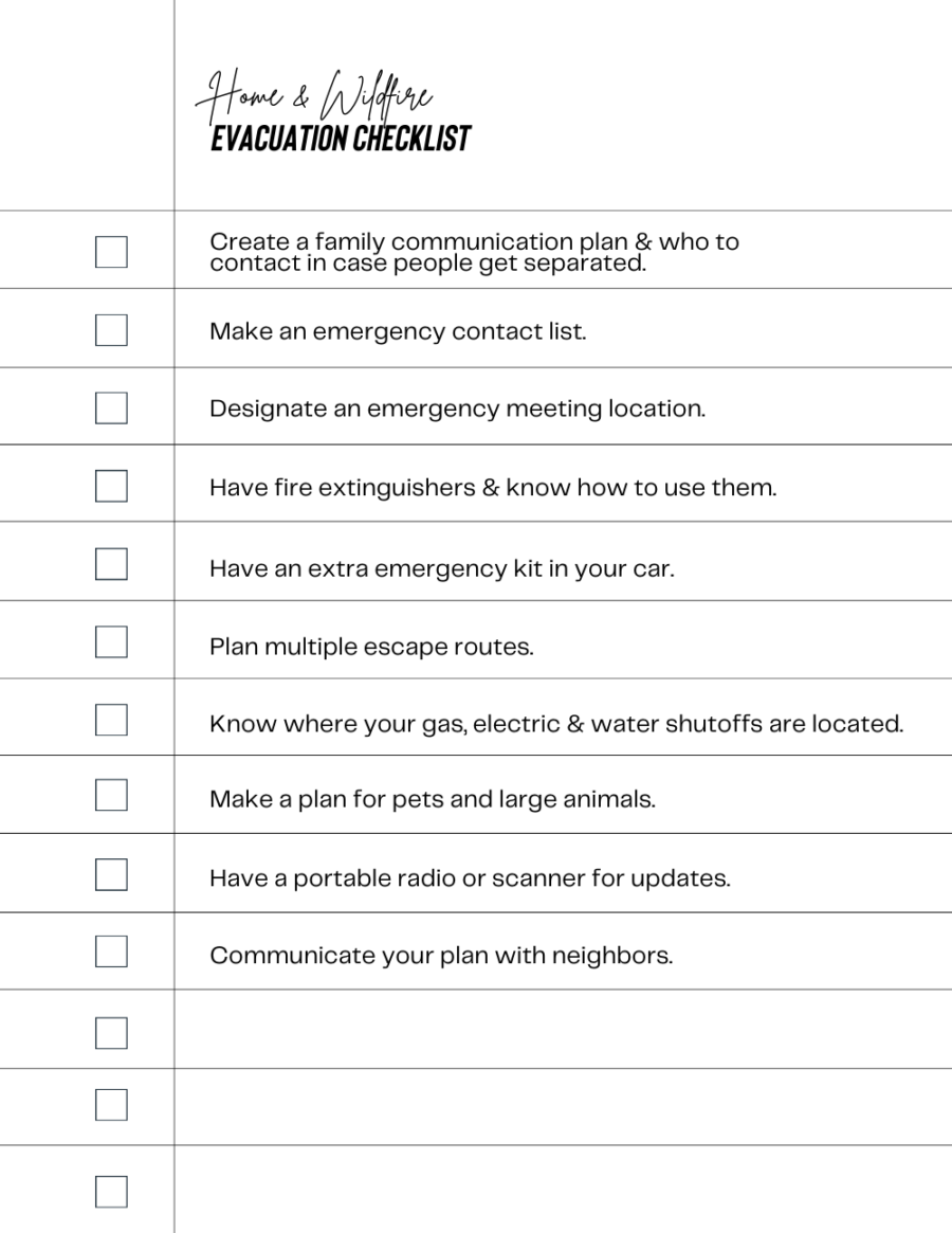 EVERYTHING YOU NEED TO KNOW TO CREATE A HOME AND WILD FIRE SAFETY PLAN ...